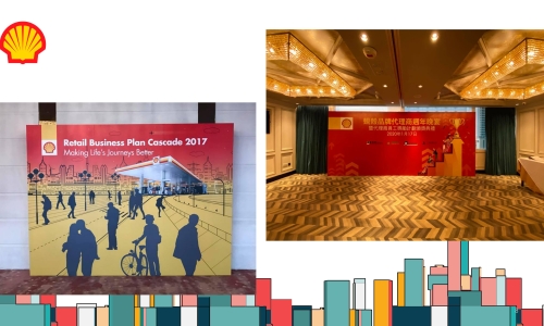 壳牌 背景板 展板